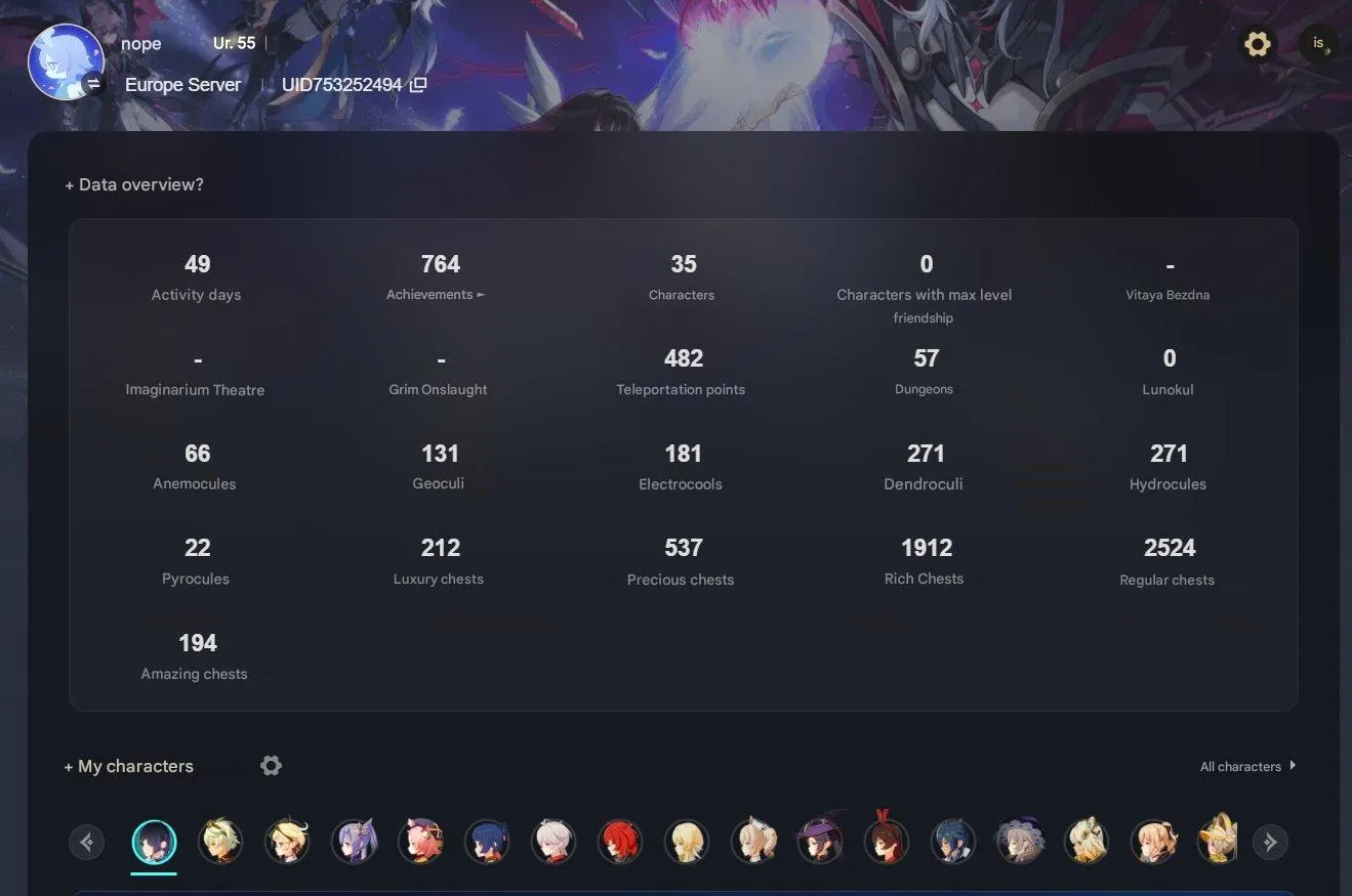 GI1342 Yelan Kazuha Emilie Keqing Mona Jean DilucC1 Xilonen + 3x 5 stars Weapons + 26x 4 stars Characters 